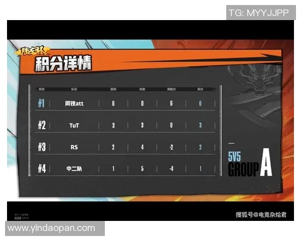深圳排球队以51分领跑总决赛积分榜展现强劲实力