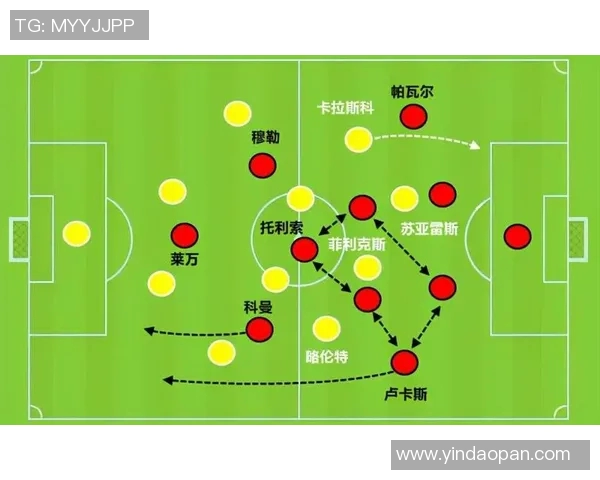 重庆足球队与武汉足球队赛后复盘分析团队配合与战术执行的关键因素